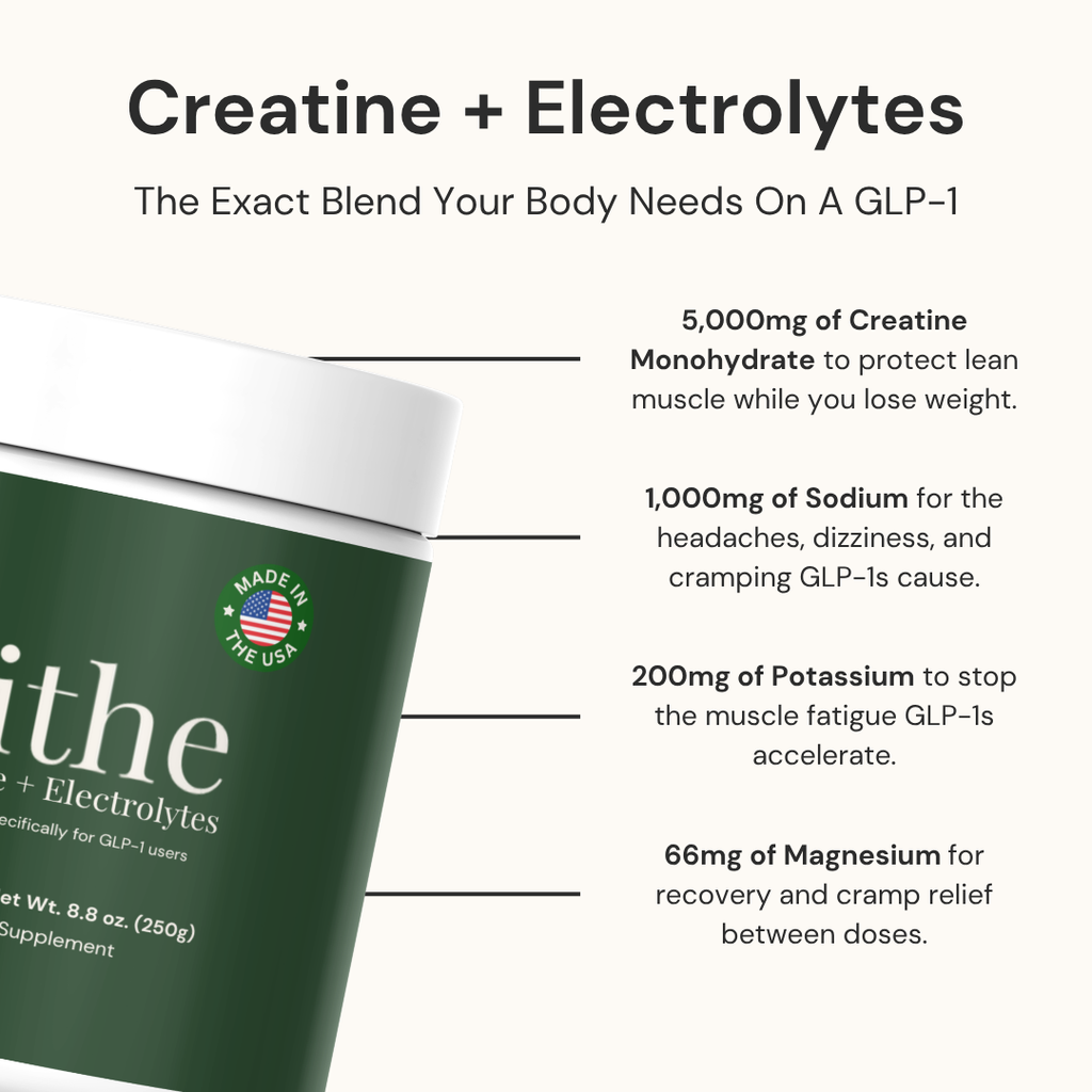 Creatine + Electrolytes Blend