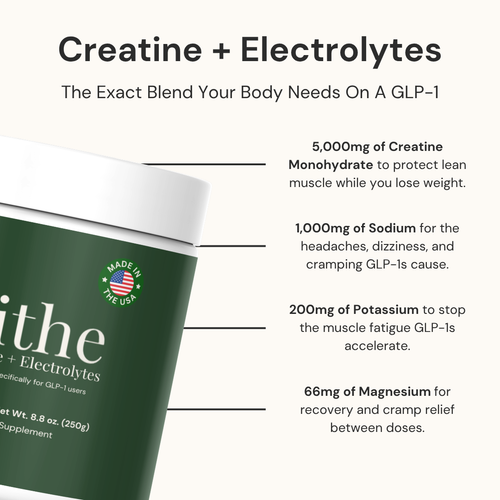 Creatine + Electrolytes Blend